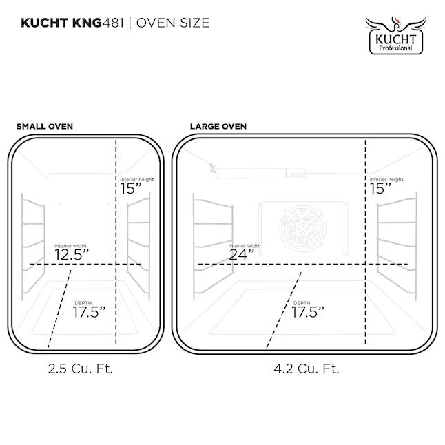 Kucht Signature 48-Inch Pro-Style Dual Fuel Range in Stainless Steel with Black Oven Door & Rose Gold KDF482-K-ROSE