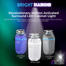 FORNO Acqua BrightDiamond 1HP Super Quiet Garbage Disposal Corded with Motion Sensor Cabinet Light & Pre-Wired Air Switch - MyBBQDirect