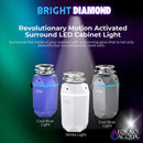 FORNO Acqua BrightDiamond 1HP Super Quiet Garbage Disposal Corded with Motion Sensor Cabinet Light & Pre-Wired Air Switch - MyBBQDirect