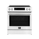 FORNO 31-Inch Refrigerator with Right Hinge in White – Front view showcasing its sleek, minimalist white exterior with ergonomic handle design.