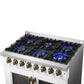 Right-angle view of the cooktop on the FORNO Galiano 36-Inch French Door Dual Fuel Range in white, showcasing six sealed gas burners, antique brass knobs, and durable cast iron grates for a premium cooking surface.