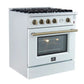 Left-angled view of the FORNO Marco 30-Inch Gas Range in white, showcasing four sealed brass burners, continuous cast iron grates, and a matte white exterior with stainless steel detailing for a professional finish.