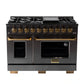 KUCHT Gemstone Professional 48-Inch 6.7 cu. ft. Propane Gas Range with Sealed Burners, Griddle/Grill and Two Ovens - One Convection - in Titanium Stainless Steel KEG483/LP