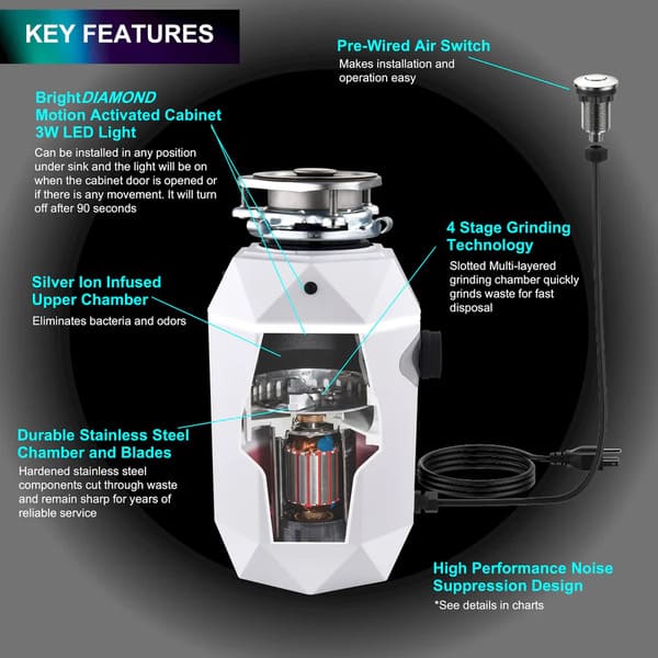 FORNO Acqua BrightDiamond 3/4HP Super Quiet Garbage Disposal Corded with Motion Sensor Cabinet Light & Pre-Wired Air Switch - MyBBQDirect
