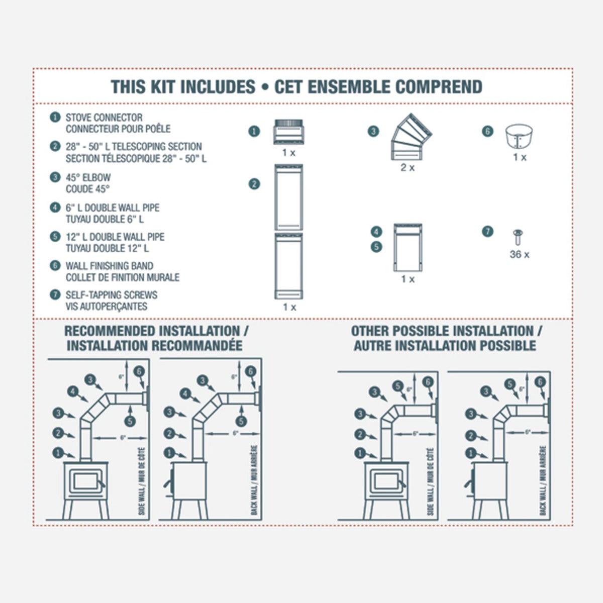 Drolet to-the-wall double wall pipe kit VODBKTW06 contents