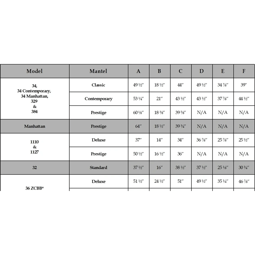 Buck Stove corner mantel dimensions