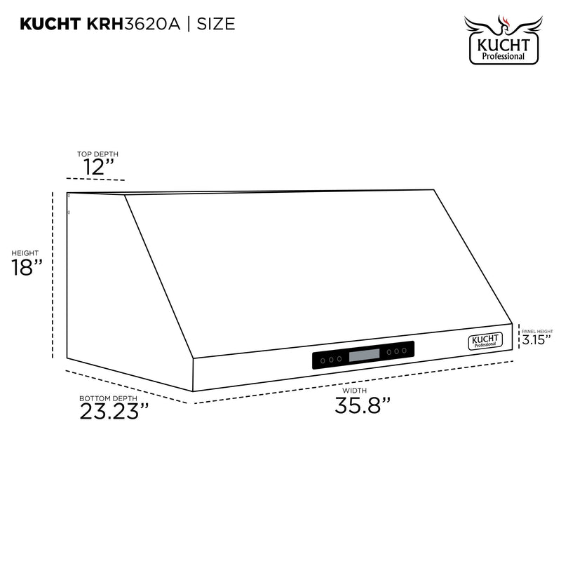 Kucht 5-Piece Appliance Package - 36-Inch Dual Range, 36-Inch Panel Ready Refrigerator, Under Cabinet Hood, Panel Ready Dishwasher, & Microwave Drawer