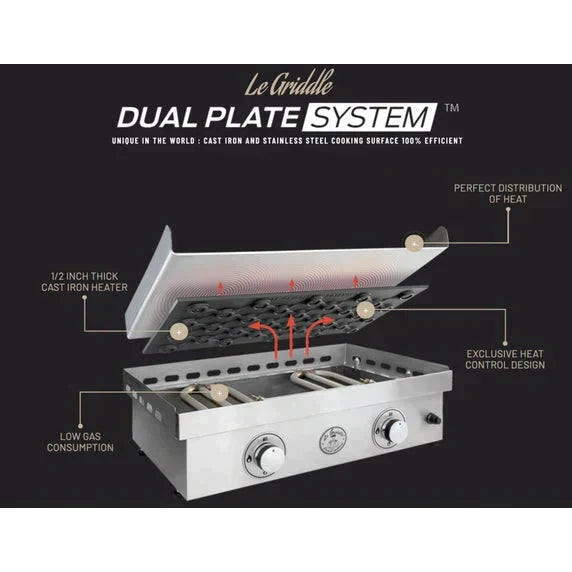 Le Griddle Quad 4-Burner 60-Inch Gas Griddle - GFE160