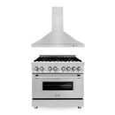 ZLINE 36 in. Kitchen Package with Stainless Steel Dual Fuel Range and Convertible Vent Range Hood (2KP-RARH36) - MyBBQDirect