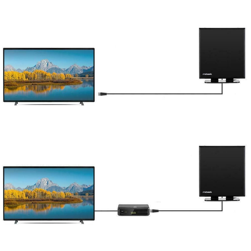 Digital Indoor HD Amplified TV Antenna 300mile 1080P - primeply