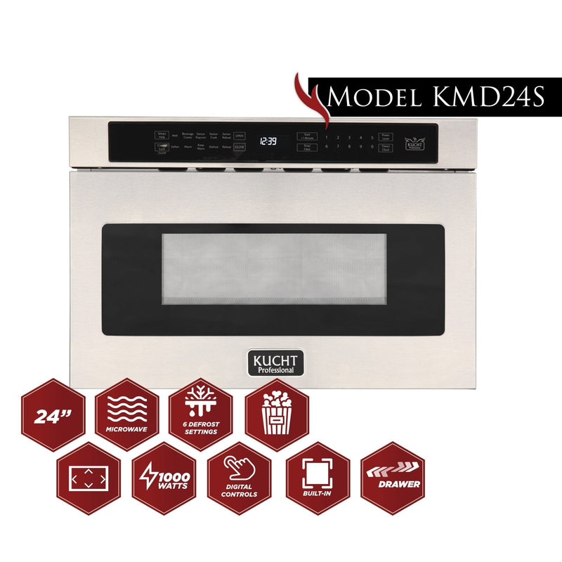 Kucht 5-Piece Appliance Package - 30-Inch Dual Fuel Range, 36-Inch Panel Ready Refrigerator, Wall Mount Hood, Panel Ready Dishwasher, & Microwave Drawer