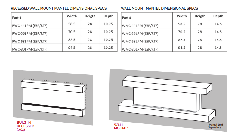 Modern Flames RTF 44" Premium 2 x 4 Recessed WMC Electric Fireplace Cabinet RWC-44LPM-RTF - MyBBQDirect