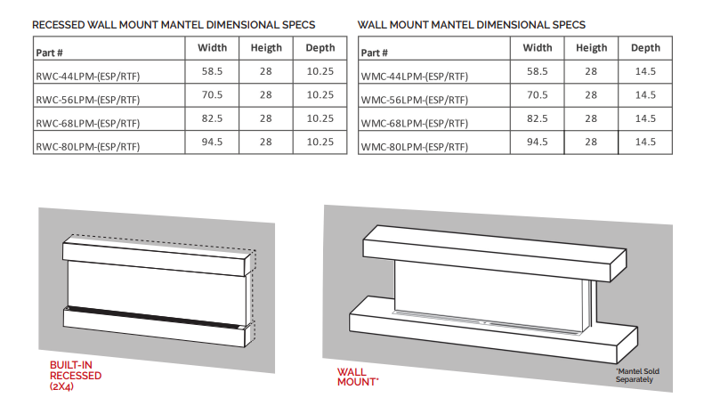 Modern Flames RTF 44" Premium 2 x 4 Recessed WMC Electric Fireplace Cabinet - RWC-44LPM-RTF