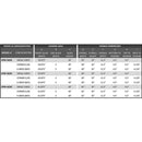 Modern Flames Sedona Pro Built In Electric Fireplace Insert Multi 30" 3-Sided - SPM-3026