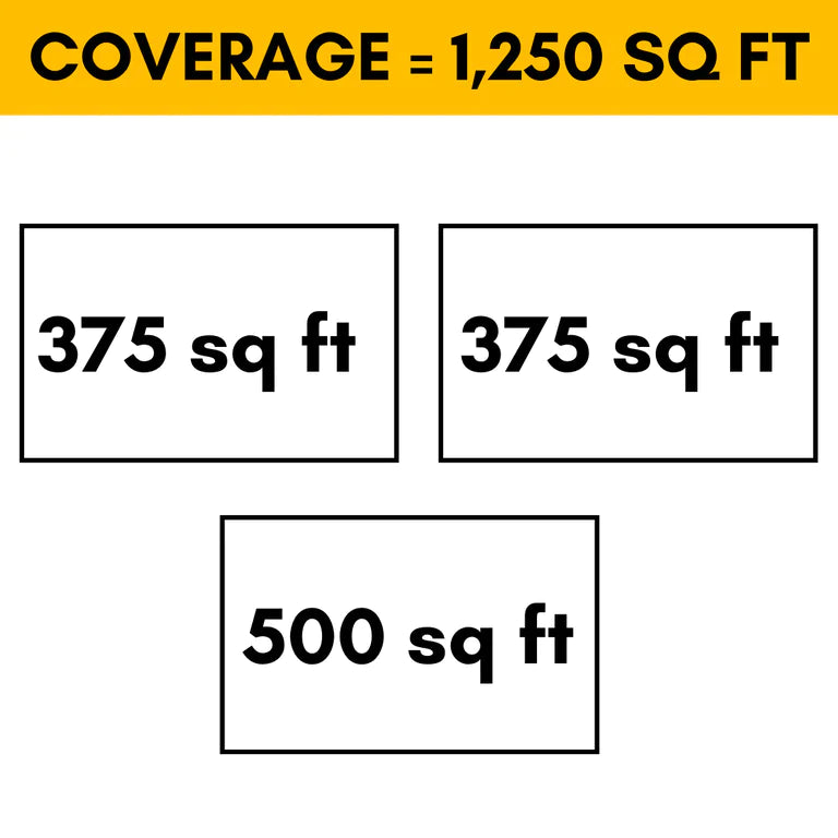 MRCOOL DIY 4th Generation Mini Split 30K BTU 3 Zone Ductless Air Conditioner and Heat Pump with 16 ft. Install Kit - DIYM327HPW01C00 - MyBBQDirect