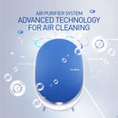 Ruhens WonBong Air Purifier 4 Filtration 34% , 99% removal performance