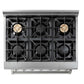 Thor Kitchen Appliance Package - 36 in. Gas Burner/Electric Oven Range, Microwave Drawer, Refrigerator, Dishwasher
