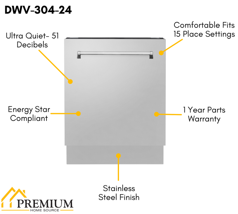 ZLINE Appliance Package - 48 In. Dual Fuel Range, Range Hood, 3 Rack Dishwasher - 3KP-RARH48-DWV